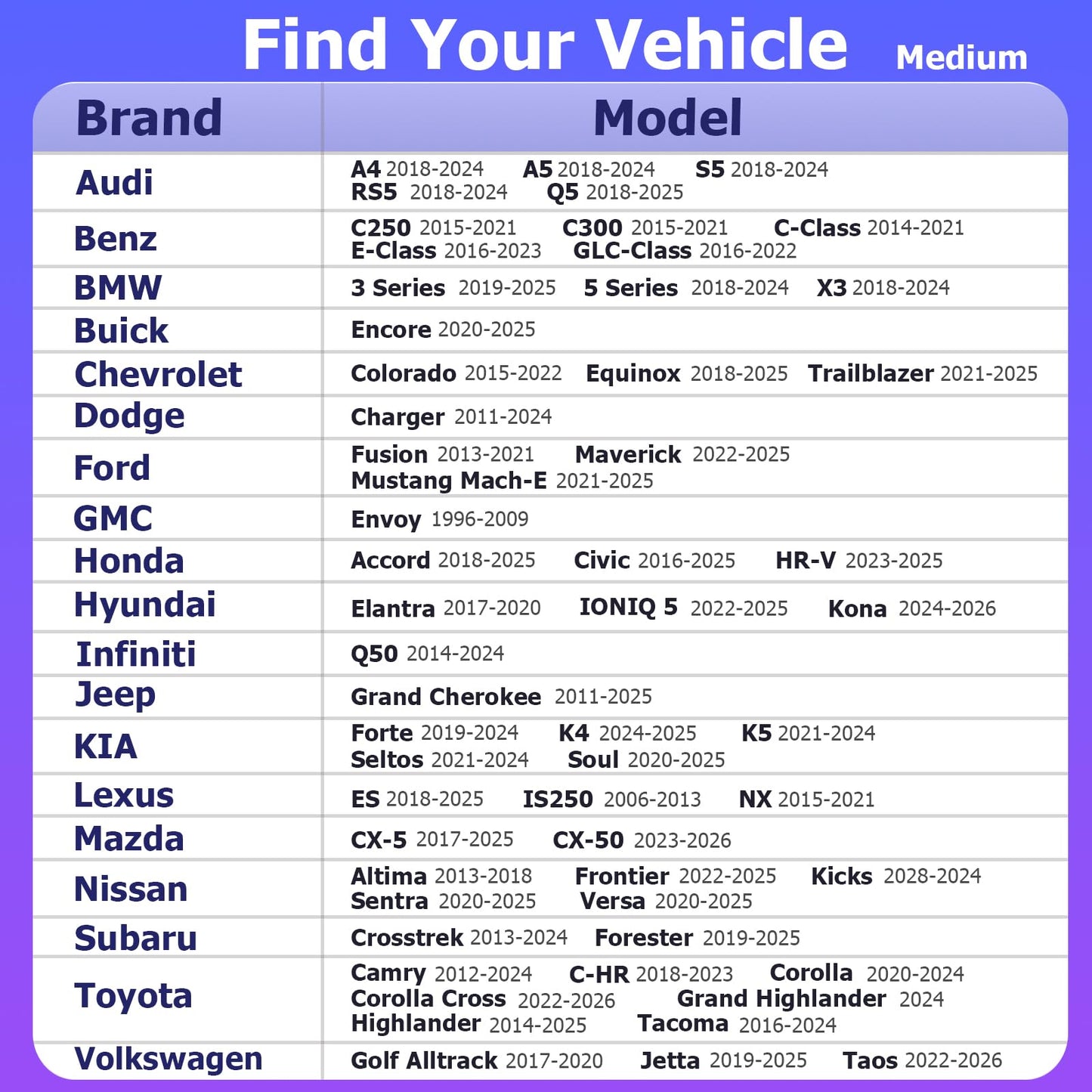 2025 Windshield Sun Shade Umbrella, Foldable Car Sunshade for Mid-Size Sedan, 360 Rotating Automotive Interior Sun Protection for 99% Heat UV Blocking, Auto Heat Shield Accessories(Medium)