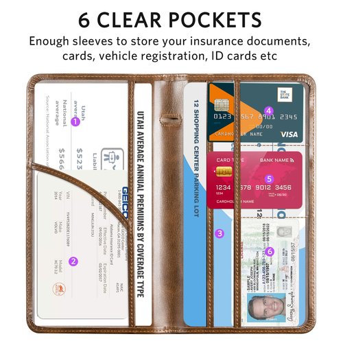 CoBak Car Registration and Insurance Holder - Vehicle Glove Box Car Organizer,Auto Truck Comparment Accessories Case with Magnetic Closure for Driver License,Cards