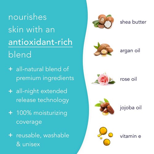 Smooth Operator - The Hyper Hydrating Set