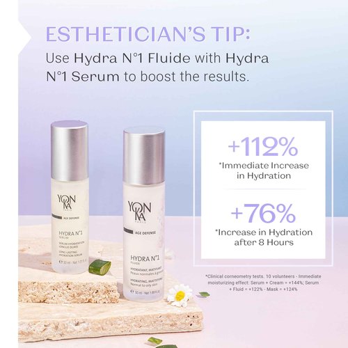 YON-KA AGE DEFENSE HYDRA NO. 1 FLUIDE Hydratante, Reparatrice Fluid (1.7 Ounce / 50 Milliliter) - Non-Greasy Hydrating Fluid Designed For Oily Skin Types