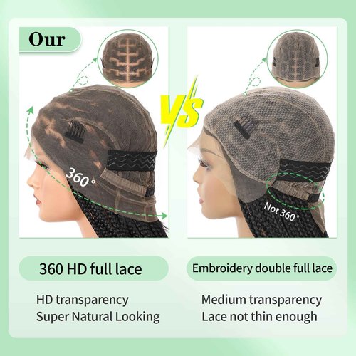 Youthfee 360° HD Full Lace Knotless Braided Wigs for Women Box Braided Wigs with Baby Hair Premium Synthetic Natural Looking Braid Lace Front Wigs Black 36 Inch