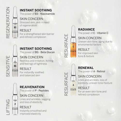 Doctor BABOR Barrier Protect Ampoules Serum | Strengthened Skin Protection Barrier | With Ceramides and Niacinamide | For Dry and Stressed Skin | Radiant and Balanced Skin | Vegan | 7 x 2 ml