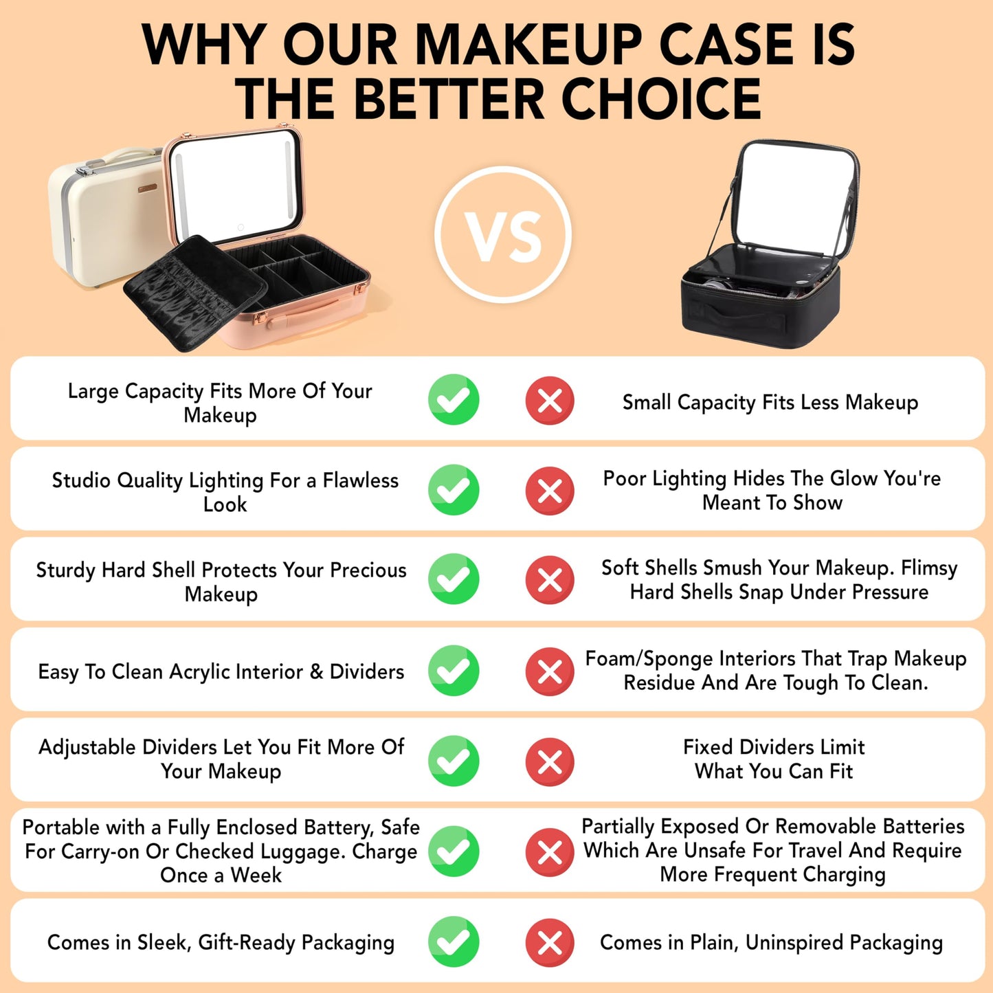 Lighted Makeup Case with Mirror - Large Size 13.4" x 10.2" - Travel Makeup Case With Mirror - Rechargeable LED Travel Vanity Case with Adjustable Brightness - Train Case Makeup Bag - Pink