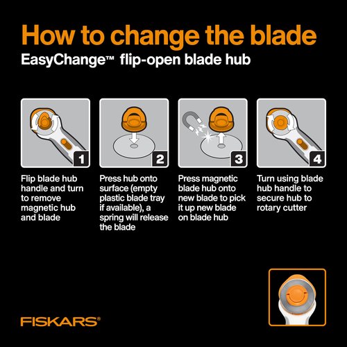Fiskars 193730-1004 Straight Rotary Replacement Blades, 60mm, 5 Pack , Silver