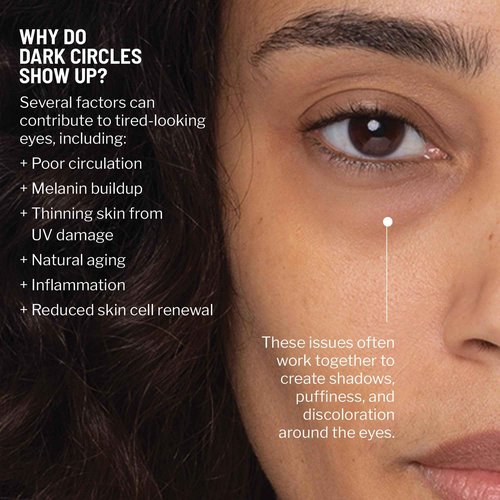 Dr. Brandt Bye Bye Dark Circles Duo - Includes No More Baggage (0.5 oz) & Bright This Way 24/7 Retinol Eye Cream (0.5 fl oz)