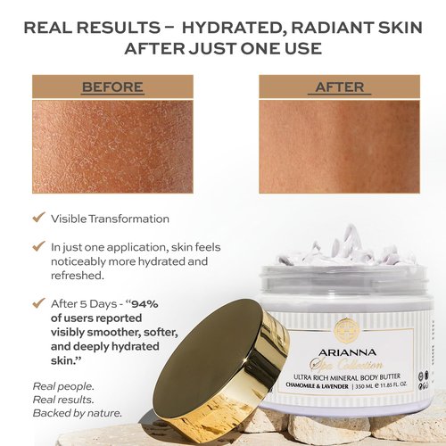 Arianna Skincare Ultra Rich Mineral Body Butter Dead Sea Body Butter For Dry Skin Repair Rich Vegan Hydrating Moisturizer (Milk & Honey)