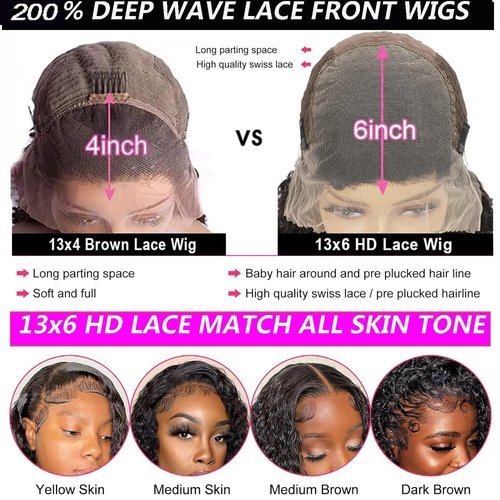 Rumdiku 26 Inch 13x6 Deep Wave Lace Front Wigs Human Hair Pre Plucked HD Lace Front Curly Wigs Human Hair 200% Density Glueless Frontal Wigs Human Hair with Black Color