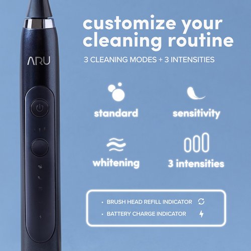ARU Sonic Toothbrush Starter Kit with Customizable Modes and 2 Minute Timer, ADA-Approved Electric Toothbrush for Adults, Soft Toothbrush for Gums, 45+ Days Battery, Travel Case, Mystic Blue