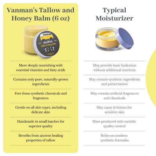 Vanman's - Tallow and Honey Balm Jumbo - Tallow Face Moisturizer with Pure Grass-Fed/Finished Beef Tallow for Skin and Essential Oils, Organic Raw Honey and Beeswax, Cold Pressed Olive Oil - 6.3 oz