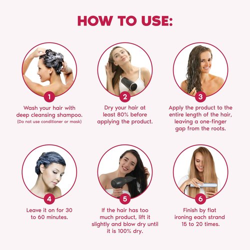 I Belli Capelli Ravenna Repair Hair B-tox -Cirugia Capilar para el Cabello, Formaldehyde-Free- B-tox Capilar Para El Cabello, Long Lasting Anti-Frizz,B-tox Hair Treatment, Pack of 2 (35.2 oz/1kg)