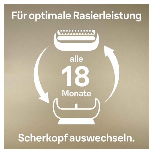 Braun Shaver Head Replacement Part 94M Silver, Compatible with Series 9 Pro and Series 9 Electric Razors for Men