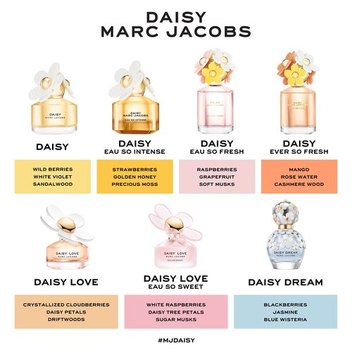 Marc Jacobs Daisy Eau de Toilette 1 fl oz