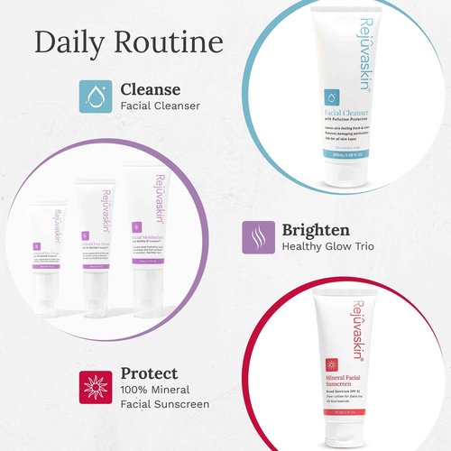 Rejuvaskin Facial Moisturizer With Revita-D Complex, Daily Face Moisturizer for Dry Skin, Reduces Wrinkles, Non-Greasy Hydrating Cream for Men & Women, Paraben-Free, 1.7 oz