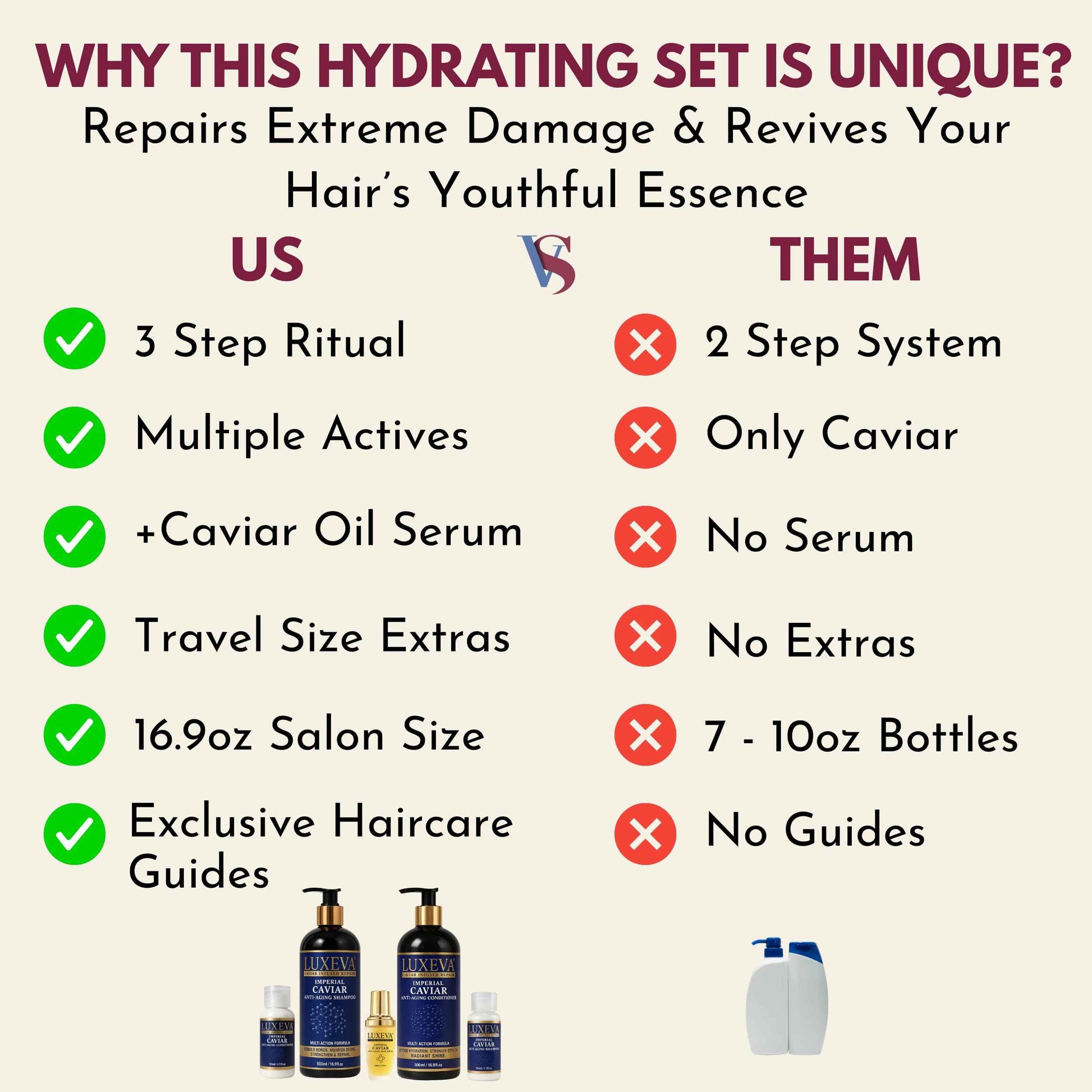 LUXEVA 3 in 1 Imperial Caviar Hydrating Shampoo & Conditioner Set For Bond Repair, Dry, Damaged & Anti-Aging Hair Care. Moisturizing Sulfate Free Shampoo & Conditioner For Women, Men | 90 Days Supply