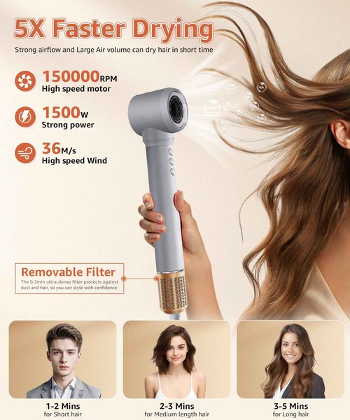 CoolMouse 7 in1 Hot Air Styler: Blow Dryer Brush with 5M Negative Ion & 110,000 RPM, Fast Drying Curling Straightener Volumizer for All Hair Types