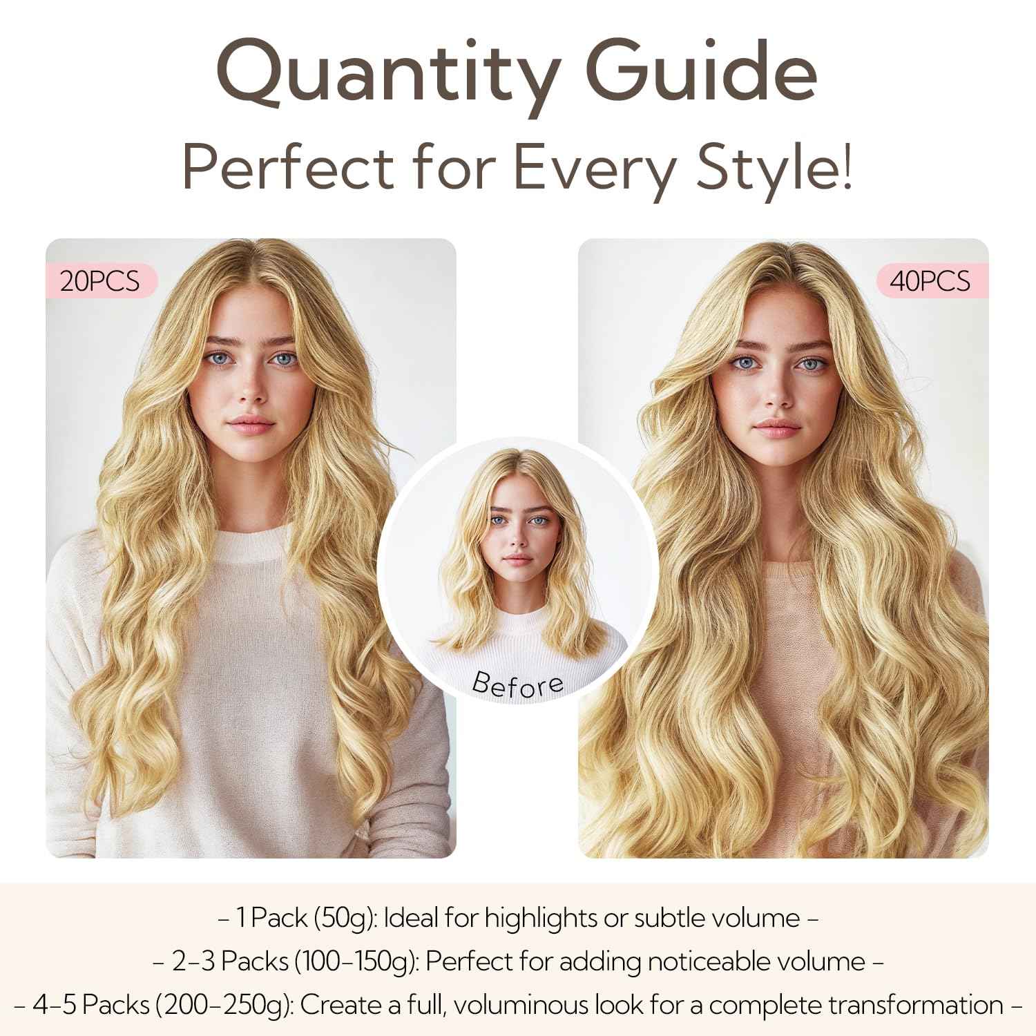 HOTBANANA Tape in Hair Extensions, 20 Inch 20pcs 50g Balayage Caramel Blonde Tape in Real Remy Human Hair Extensions Straight