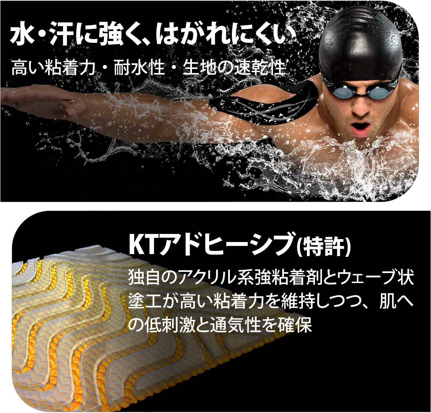 KT Tape, PRO Synthetic Kinesiology Athletic Tape 125' Uncut Roll, Black