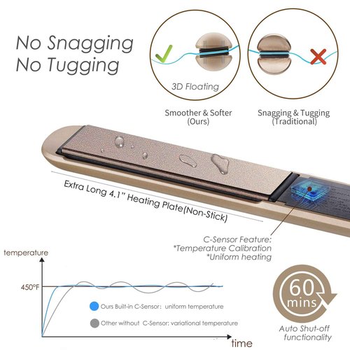 NITION Salon 1" Hair Straightening Flat Iron and 1 1⁄4 inch Argan Oil Curling Iron Set