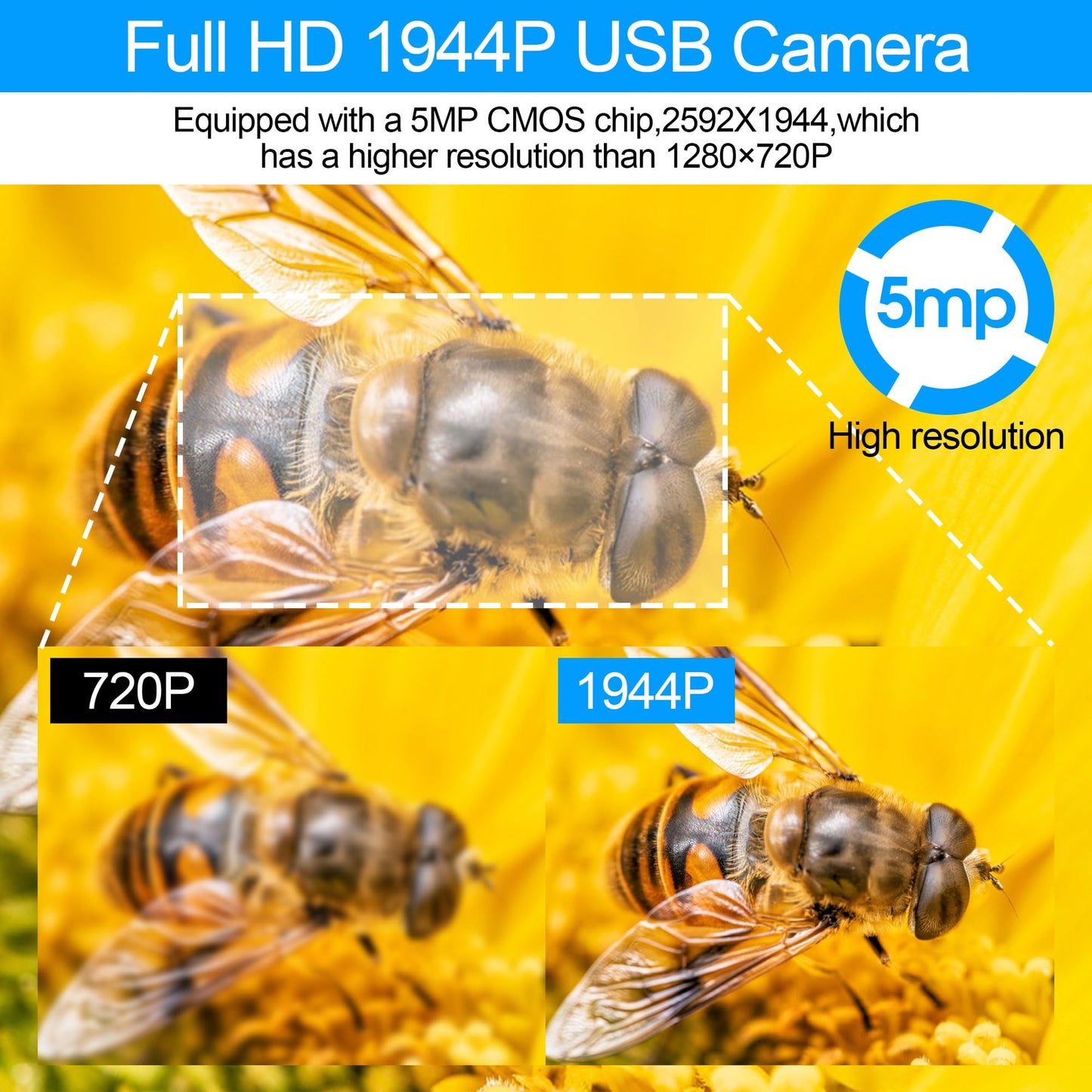 ALPCAM 5MP 1944P USB Camera | Wide Angle 2.8-12mm Varifocal Zoom Lens with Aptina MI5100 Webcam | USB 2.0 Plug & Play for Industrial Vision & Raspberry Pi/Mac/Windows/Linux