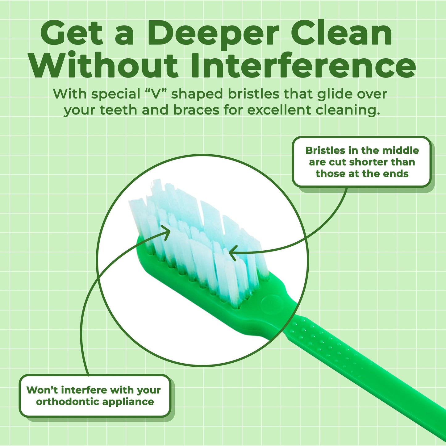 Ortho ReadyBrush Prepasted Individually Wrapped Toothbrush- Soft Orthodontic Gentle V-Trim Bristles for Braces, Gum Care - 144 Pack - Children or Adults Made in USA (144)