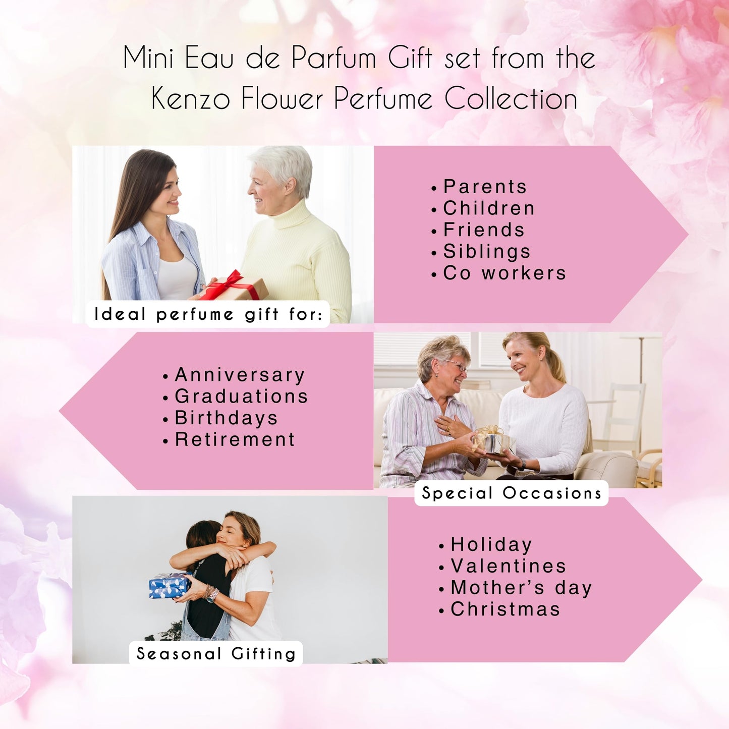 Kenzo Flower Perfumes for Women Mini Gift Set Variety Travel Spray