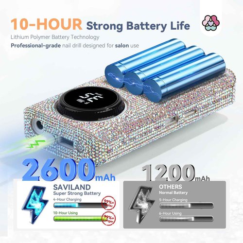 SAVILAND Professionl Nail Drill Kit & Jamaican Black Castor Oil for Hair Growth: Diamond Shiny | 35000RPM Electric Nail Drill Machine | Nail Drill Kit Professional Drill Bits Drill Nail File Buffer