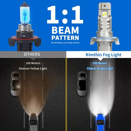 rimthin H13/9008 Fog Bulb, 6000K Cool White, Pack of 2