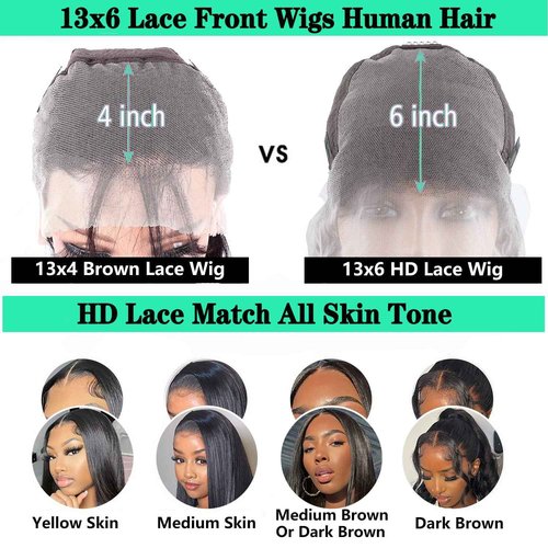 Fongly Body Wave Lace Front Wigs Human Hair 13x6 Lace Front Wigs Human Hair 200% Density 26 Inch 13x6 HD Lace Frontal HumanHair Wigs for Black Women With BabyHair