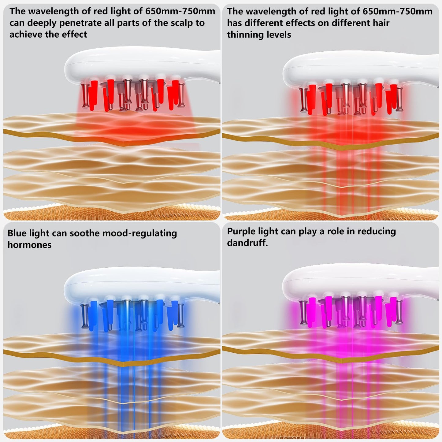 Laser Therapy Hair Growth Comb, Red Light Therapy for Hair Growth, Therapy brush, therabrush for hair growth