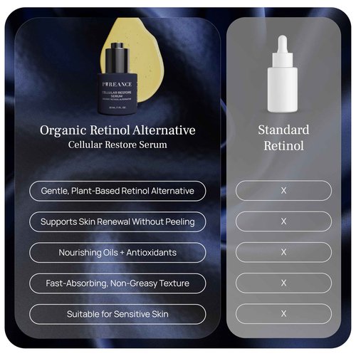 Pureance Deep Restore Ritual - Organic Bakuchiol Serum & Hydrating Serum