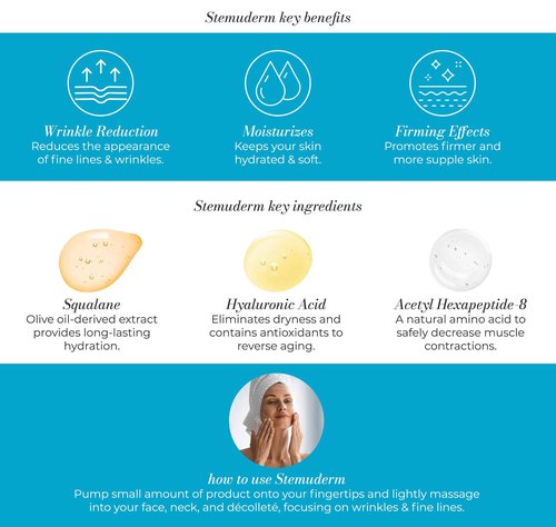 Stemuderm Face & Eye Cream - Anti Aging Skincare - Daily Moisturizer for Fine Lines, Wrinkles & Eyebags - Supports Natural Collagen Production & Elastin - Organic Plant Based Stem Cells - 1.75 fl oz