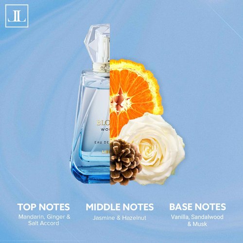 Liberty Luxury Perfume Gift Set - Passion for Men, Bloom for Women (100ml/3.4Oz each), Eau De Parfum (EDP) Spray, Designed in France, Long Lasting Smell