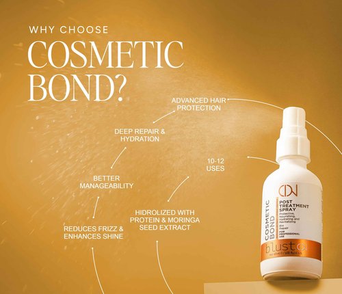 blust on Cosmetic Bond - Advanced Hair Repair Treatment for Chemically Treated Hair - Anti-Frizz Serum - Professional Cuticle Repair & Deep Hydration - 60 ml