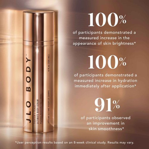 JLO BEAUTY Body Serum with AHAs & Peptides, Exfoliating Body Lotion for Radiant Smooth Skin, Hydrating Moisturizer to Support Elasticity, Even Tone & Visible Firming, Tighten + Tease, 4.06 Oz