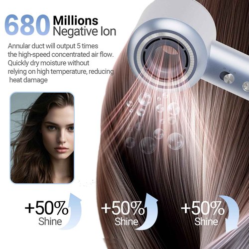 Hair Dryer, 130000 RPM Ionic High Speed Blow Dryer for Fast Drying with 680 Millions Negative Ions, Low Noise Lightweight Hairdryer with Magnetic Nozzle for Travel Salon Women Man