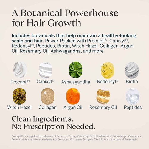 Happy Head Hair Regrowth Serum – Leave-In Scalp & Hair Treatment with Procapil®, Biotin & Rosemary – Lightweight Formula – 2oz