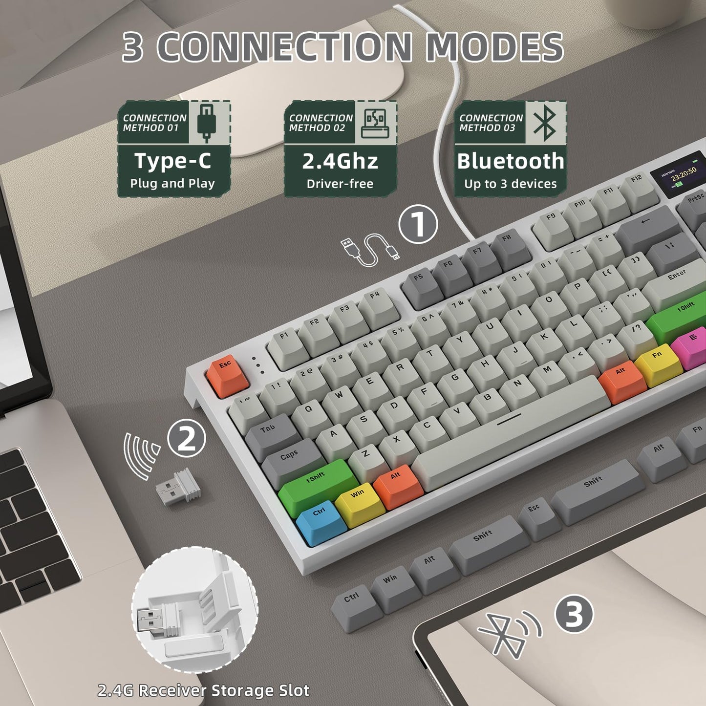 RK86 Mechanical Keyboard, 2.4G Wireless/BT5.0/USB-C Wired Gaming Keyboard 75% Layout TKL 87 Keys with 1.2'' TFT HD Color Display & CNC Knob, 27 RGB Backlit TTC Hot-Swap Linear Switch PBT Keycap - Grey