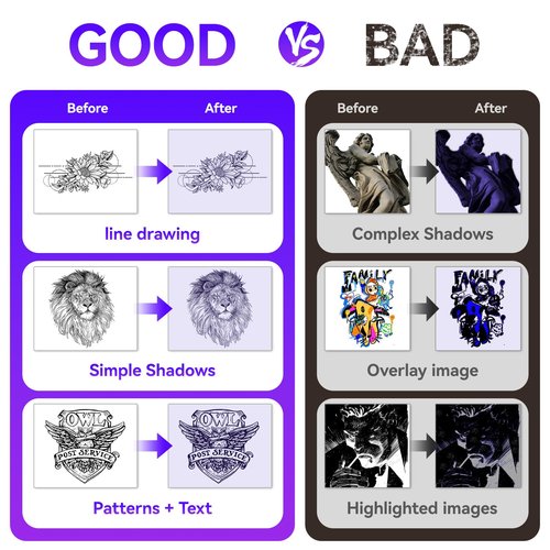 PeriPage Wireless Tattoo Stencil Printer – Pino Compact Thermal Tattoo Machine with Inkless Technology, Compatible with Phone, Tablet & PC