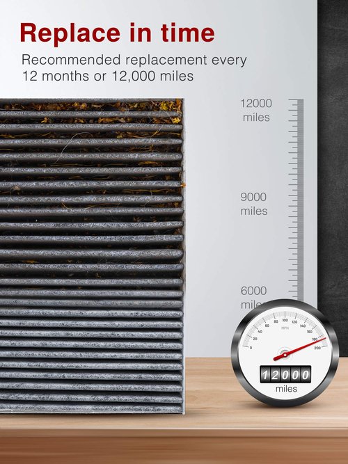 Puroma Cabin Air Filter with Activated Carbon, Replacement for CP134, CF10134, Honda & Acura, Civic, CR-V, Odyssey, CSX, ILX, MDX, RDX, AT134 (3 pc)