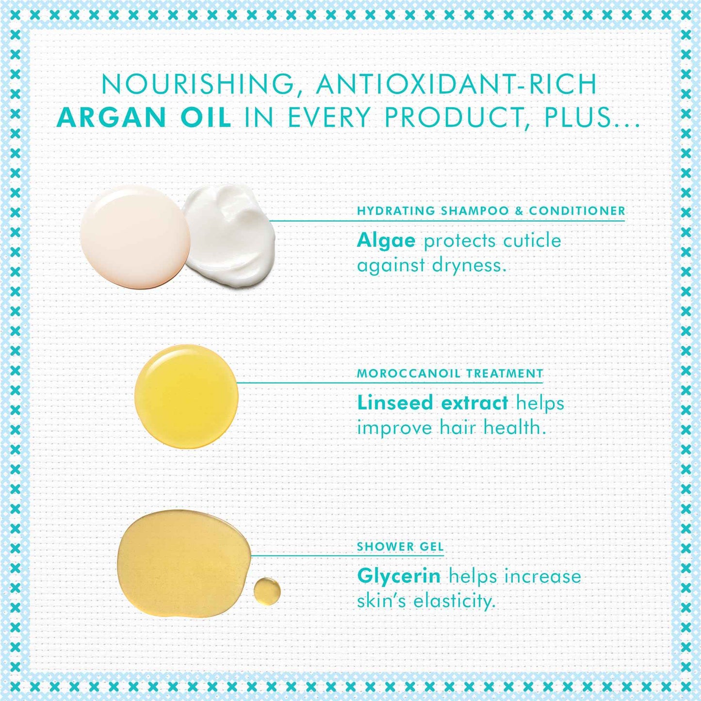 Moroccanoil Holiday Hydration Hair Set