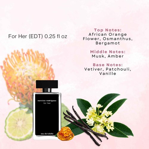 Narciso Rodriguez for Her Mini Perfume Gift Set for Women