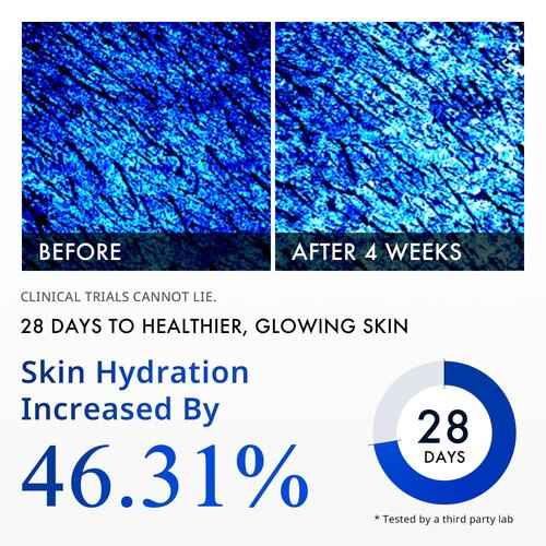 Depology MATRIXYL® 3000 Serum, Deepcare+ Serum-Infused Micro Dart Patche