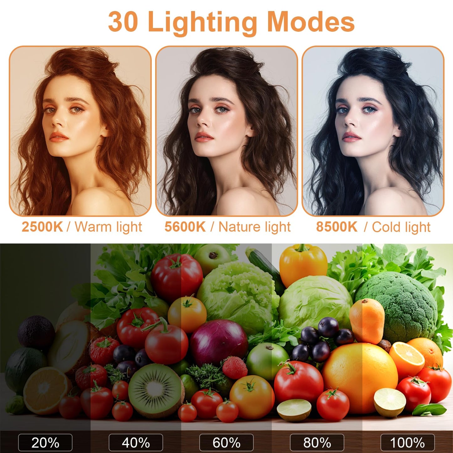 2-Pack LED Video Lighting Kit, Anautin 15W/1700Lux Photography Lighting with Tripod Stand, 2500-8500K Dimmable Streaming Light for Video Recording, Gaming, Podcast, Barber, Salon, TikTok, YouTube