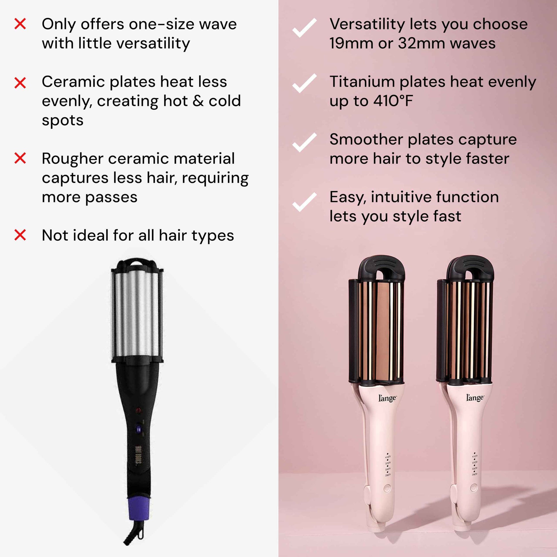 L'ANGE Hair VersaWaver Adjustable Titanium Waver | Pick 19mm or 32mm Waves with 1 Tool | Titanium 3-Barrel Waving Tool | Cool Tip Also Rotates Barrel to Change Wave Lengths (Blush)