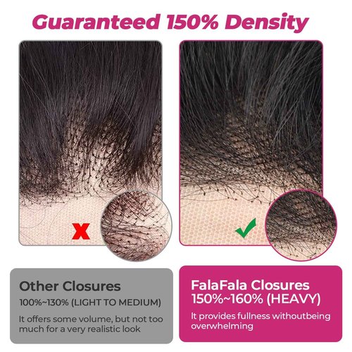FalaFala Real Human Hair Ear to Ear 13x4 Body Wave Frontal Swiss Transparent Lace Pre Plucked Virgin Human Hair Frontals Bleached Knots Natural Hairline Front Piece Only 24 Inch