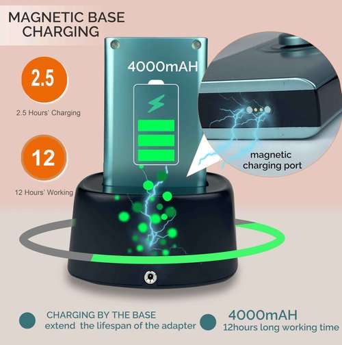 Lumcrissy 65W Nail Drill for Acrylic ,Pro High Tech Fast Removal Electric Nails Drill Kit ,Rechargeable Nail Drill Machine Professional Drill Bit Nail File Buffer Tools Salon Manicure Pedicure
