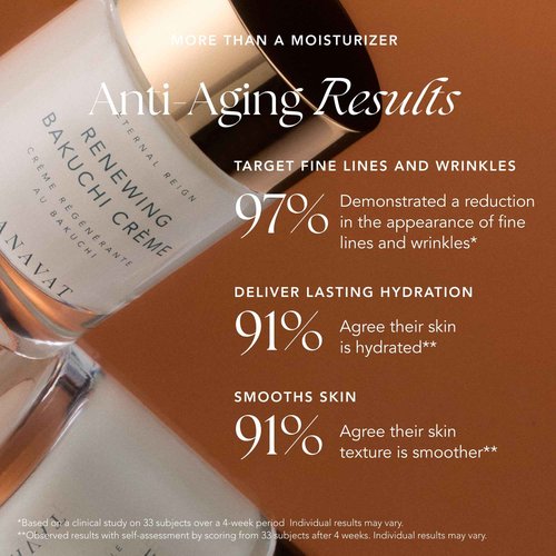 RANAVAT Renewing Bakuchi Face Cream - Daily Face Moisturizer with 12 Hour Hydration to Boost Skin Barrier Function - Softens Fine Lines + Wrinkles with Lotus Flower, Bakuchi & Ashwagandha (1.7 oz)