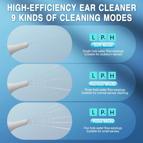 Upgraded Ear Wax Removal, Ear Cleaner with LED Display & Dual Tank,IPX7 Effective & Safe Ear Cleaning Kit Includes 19 Tips, Cotton Swabs for Home (100Black)