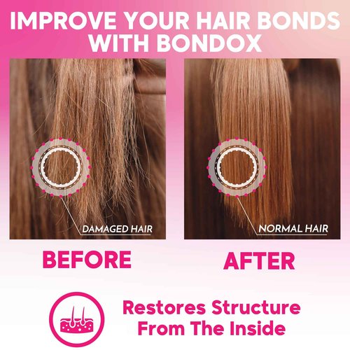 Hair Treatment Masks – Brazilian Bondox Thermal Repair Mask for Frizzy,Damaged Hair –With Collagen from Seaweed & Almond Oil – Intensive Moisture & Straightening Treatment(BRAZILIAN BONDOX 33.8 fl.oz)