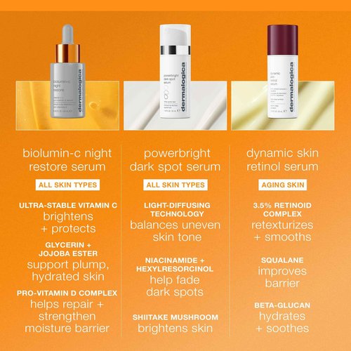 Dermalogica BioLumin-C Night Restore Vitamin C Serum for face, Overnight Skin Hydration and Barrier Repair Serum, 0.85 fl oz